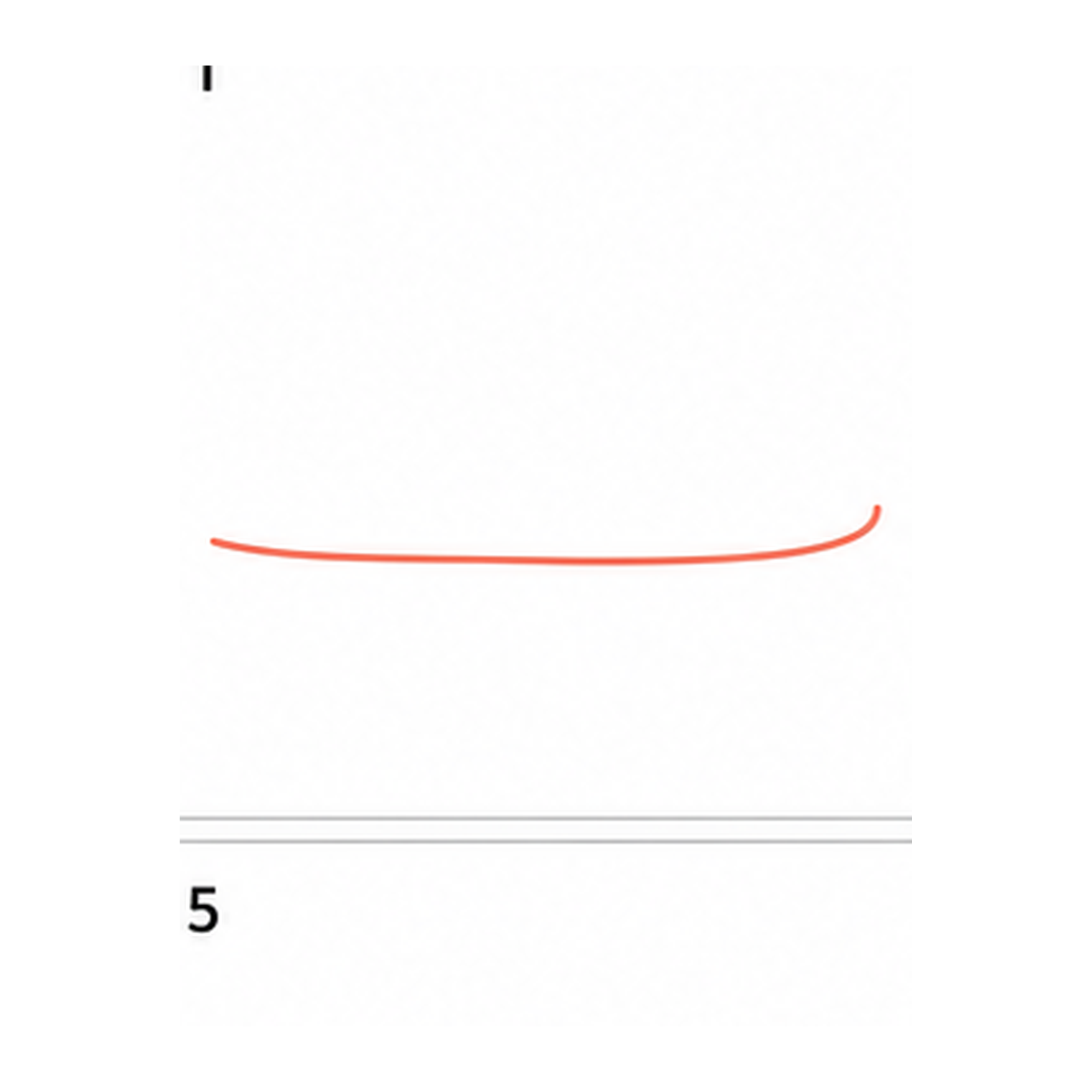 Step 1 of how to draw shoes: draw the sole line.