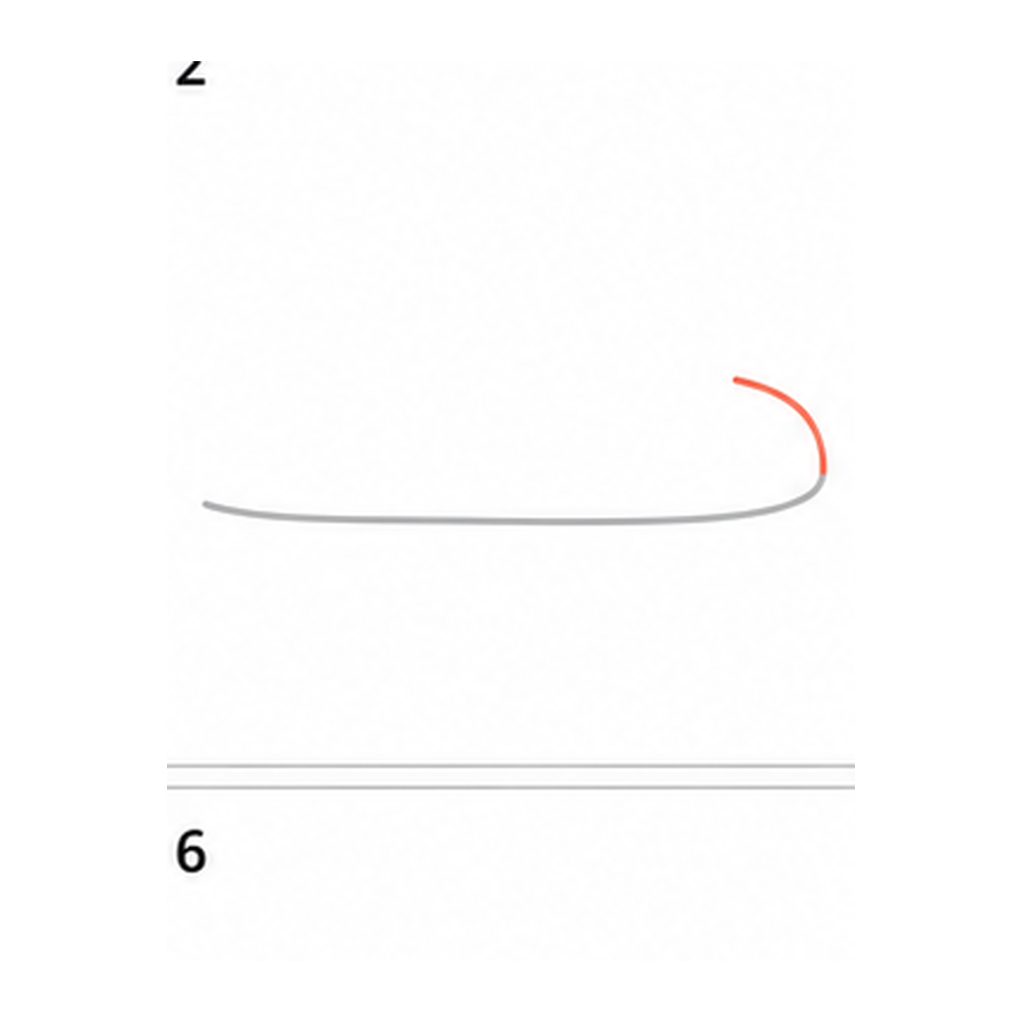 Step 2 of how to draw shoes: add the rounded toe.