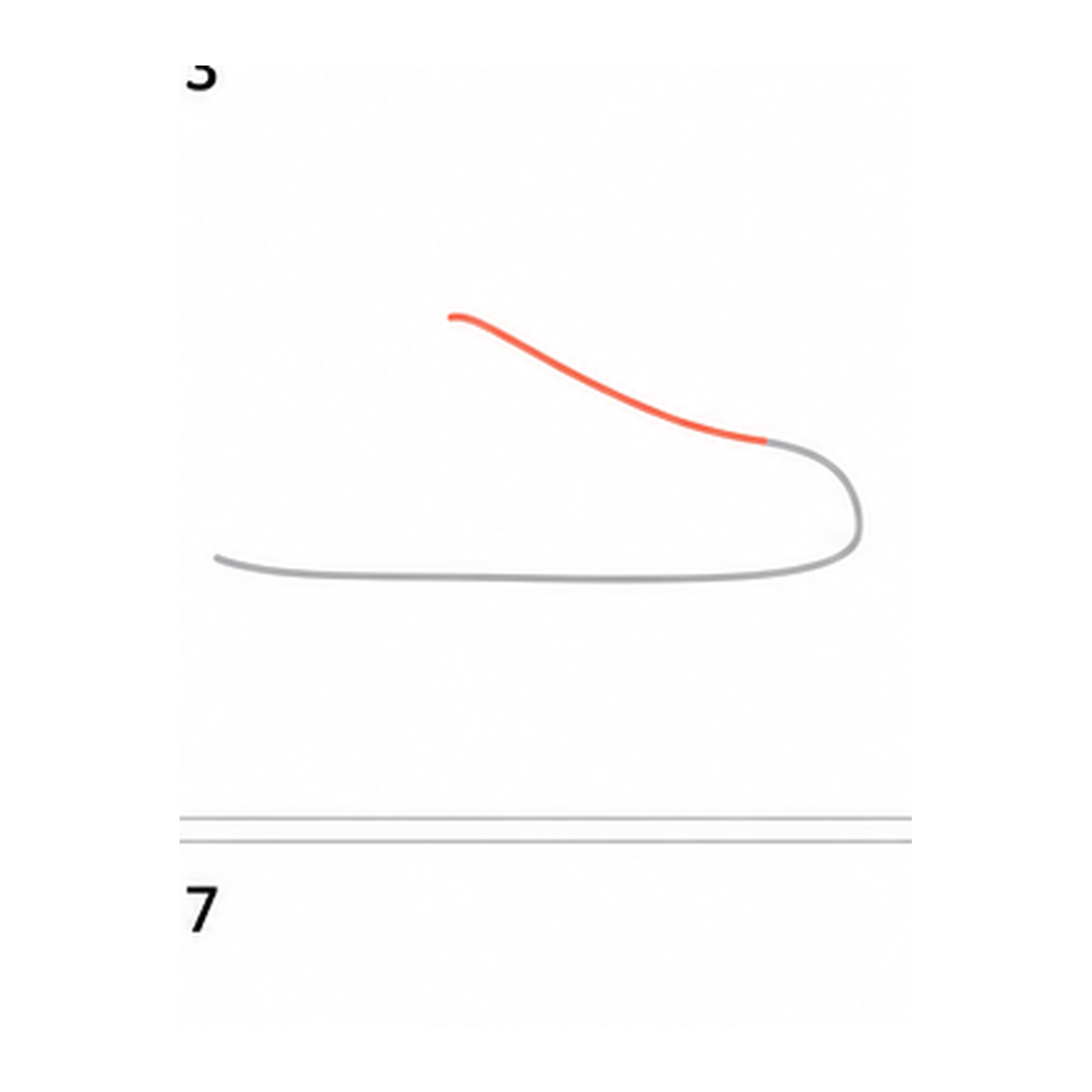 Step 3 of how to draw shoes: draw the sloping top.